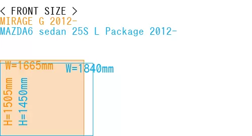 #MIRAGE G 2012- + MAZDA6 sedan 25S 
L Package 2012-